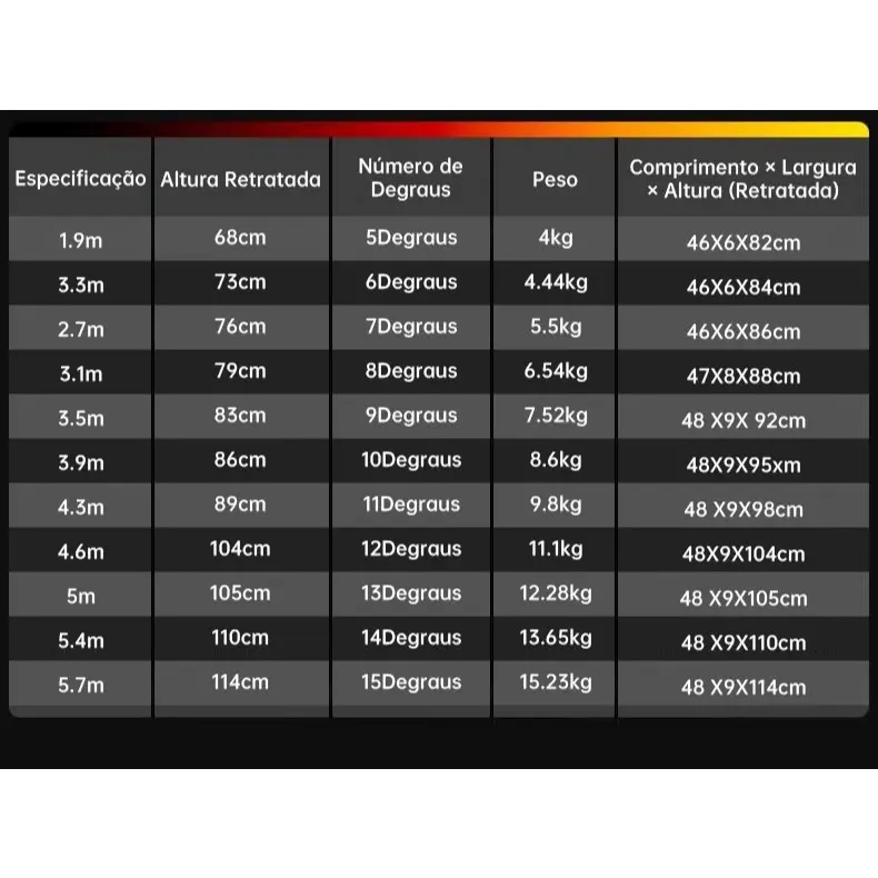 Escada Telescópica Dupla 5m 13 Degraus Dobrável Alumínio Antiderrapante 150kg — imagem 8